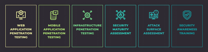 Cybersecurity services PLAN A